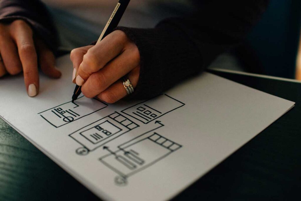 Wireframing