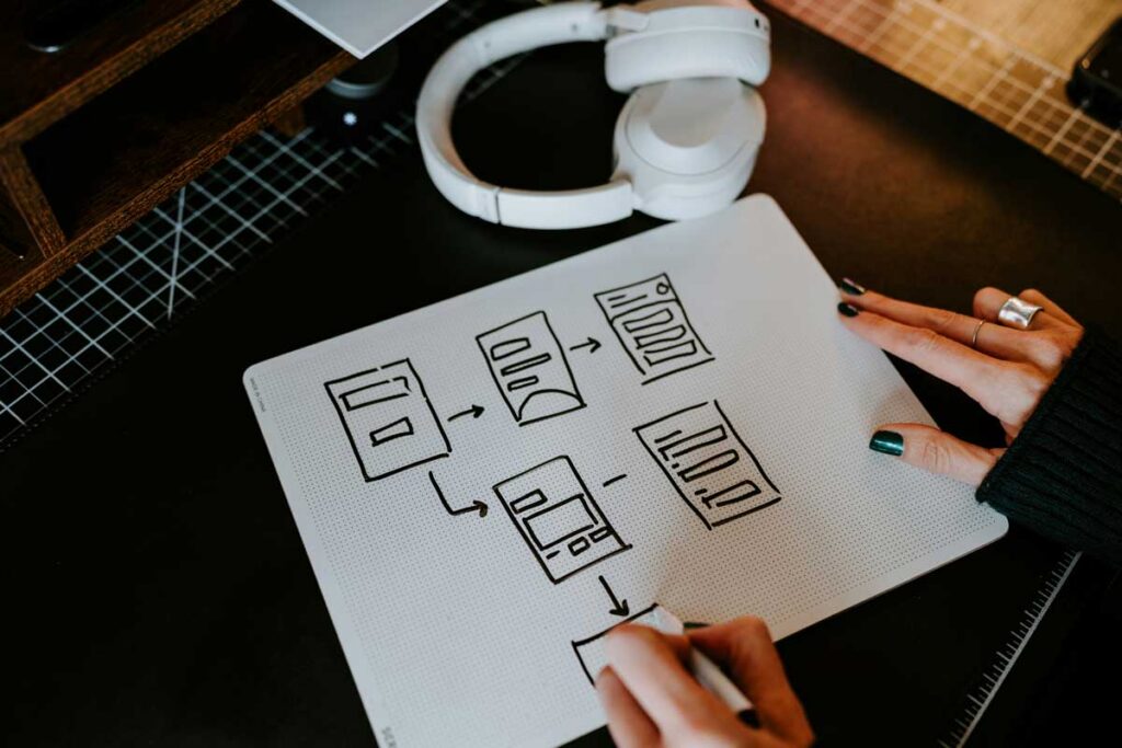 landing page