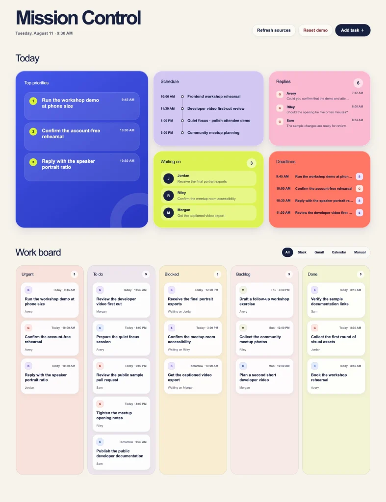 Initial Mission Control dashboard with colorful priority cards and a five-column task board.